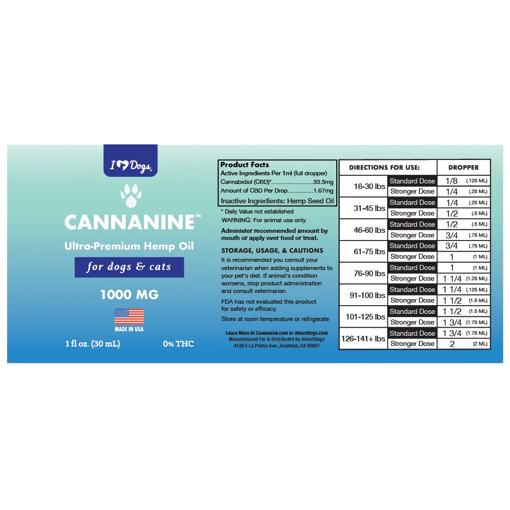 Full Spectrum Hemp Oil (250mg, 500mg, 1000mg)