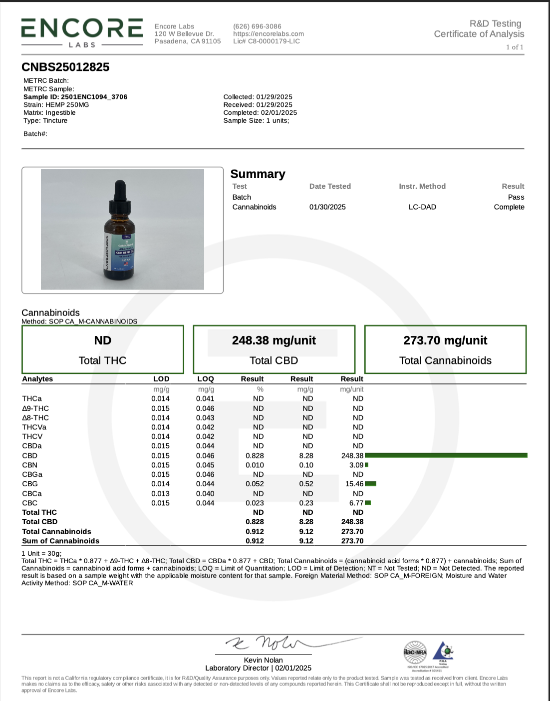 Full Spectrum Hemp Oil (250mg, 500mg, 1000mg)