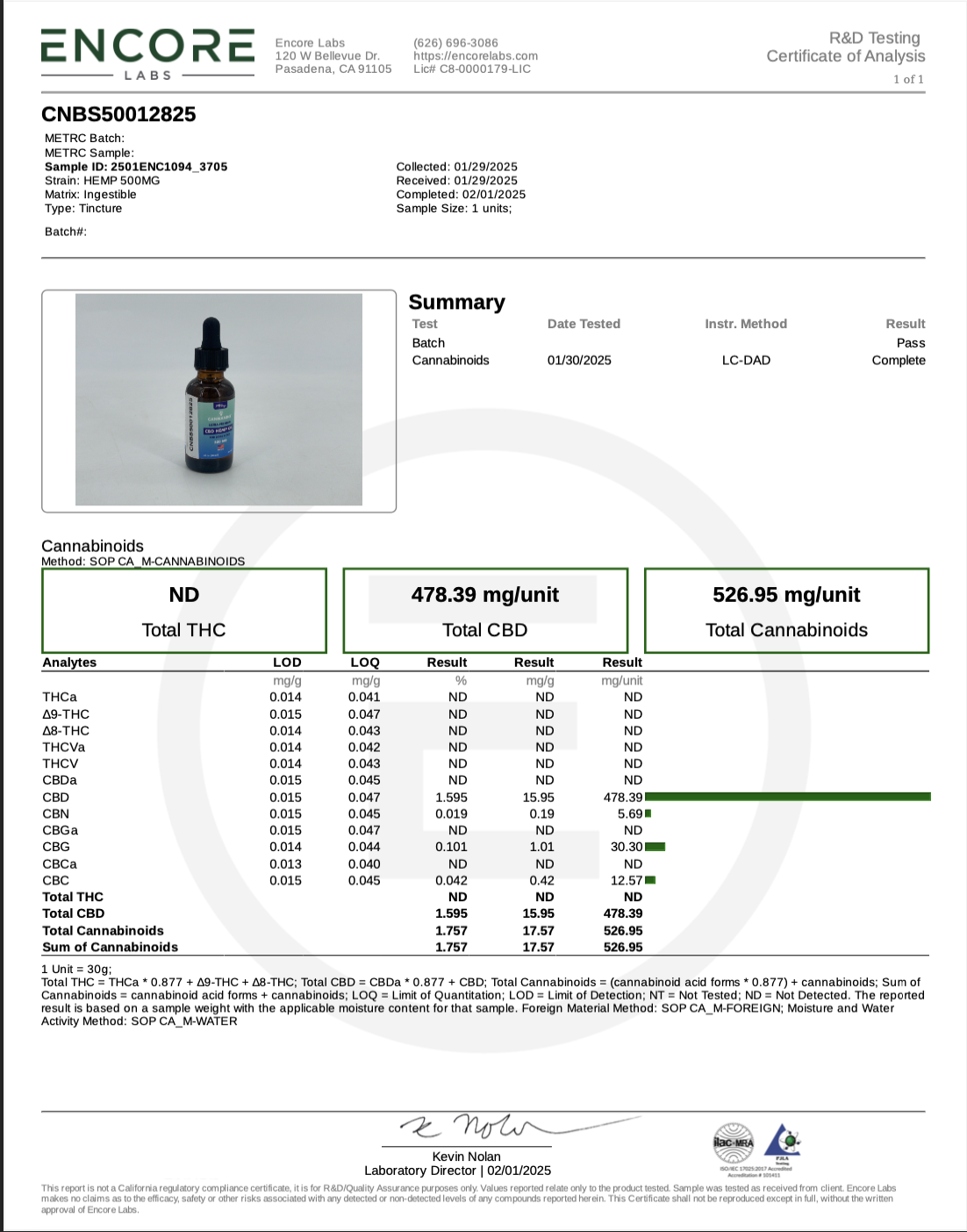 Full Spectrum Hemp Oil (250mg, 500mg, 1000mg)