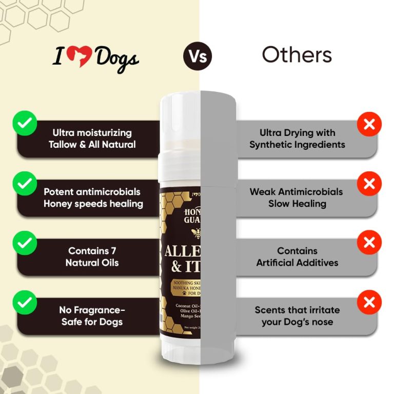 Honey Guard™ – Allergy & Itch Relief Dog Healing Balm- Manuka Honey, Tallow, Shea Butter & Mango Seed Oil – 2 oz