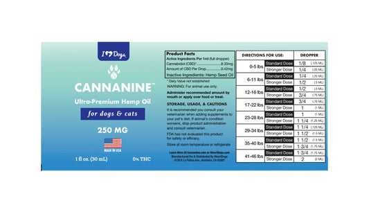 Full Spectrum Hemp Oil (250mg, 500mg, 1000mg)